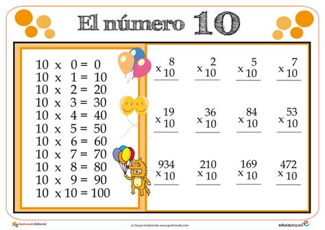 Tablas De Multiplicar Más De 100 Imágenes De Tablas Para Descargar E