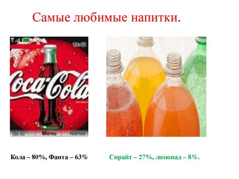 Газированные напитки: вред или польза - презентация онлайн