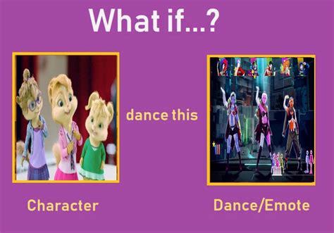 The chipettes dance to Survivor by ParkerBrown on DeviantArt