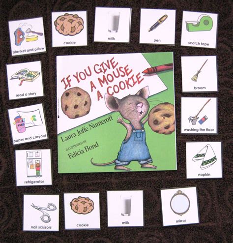 If You Give A Mouse A Cookie Literacy Unit