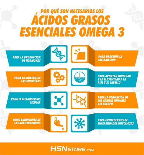 Beneficios Del Omega 3 Y Por Qué Deberías Consumirlos