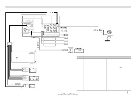 Kenwood Ddx Bh Wiring Diagram Informacionpublica Svet Gob Gt