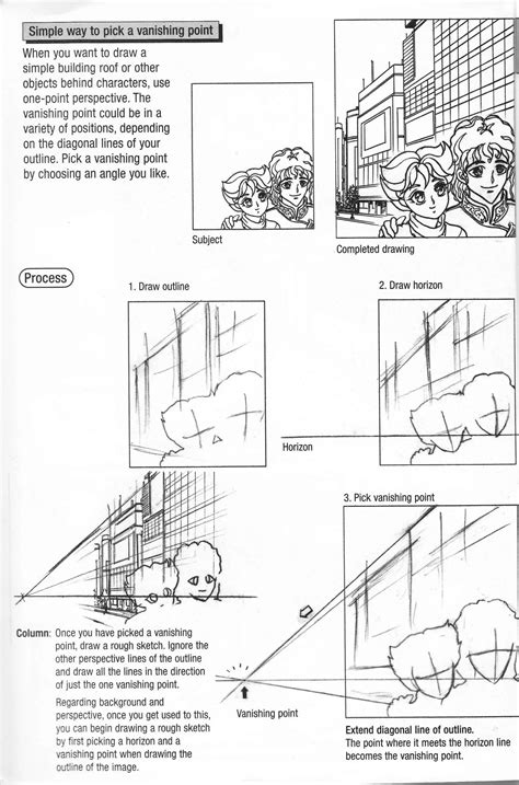 How To Draw Manga Vol 29 Putting Things In Perspective PDF Free