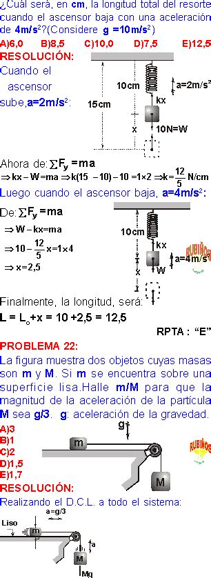 DINÁMICA LINEAL EJERCICIOS RESUELTOS CON EXPLICACIONES PASO PASO PDF