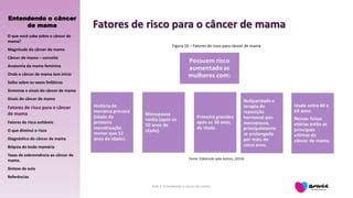 Aula 1 Entendendo O Cancer De Mama 2018 PPT