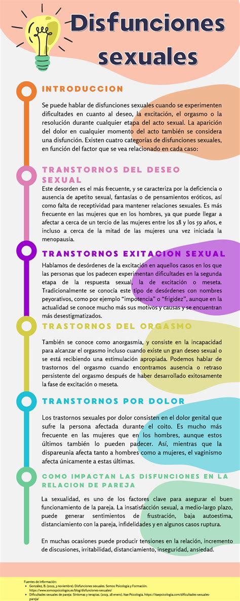 Disfunciones Sexuales La Aparición Del Dolor En Cualquier Momento Del Acto También Se