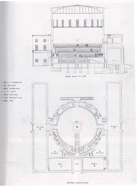 X Zeroundicipiùit Stockholm Library Nordic Classicism