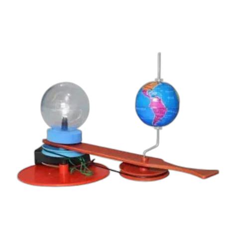 Earth Rotation And Revolution With Kits Learn Science Through