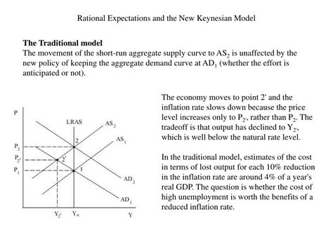 Ppt Rational Expectations And The New Keynesian Model Powerpoint