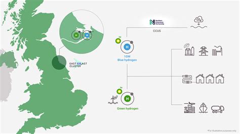 Uk Blue Hydrogen Clean H2 Facility In Teesside Energy Industry Review