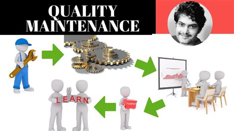 Quality Maintenance I Pillars Of Total Productive Maintenance Tpm Youtube