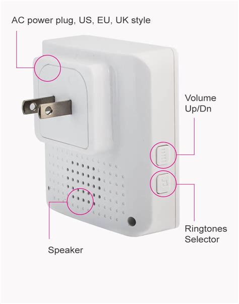 Wireless Doorbell With Flashing Lights Dbell