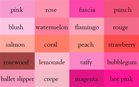 Different Shades Of Pink Color Chart