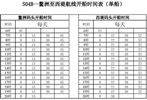 2019广州水上巴士4号线攻略（时刻表线路运营时间） 广州本地宝