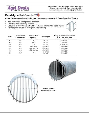 Agri Drain Rg Bt In Rodent Guard Specification Manualzz