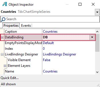 Vcl Charts Doughnut View Tutorial Step Create A Doughnut Series