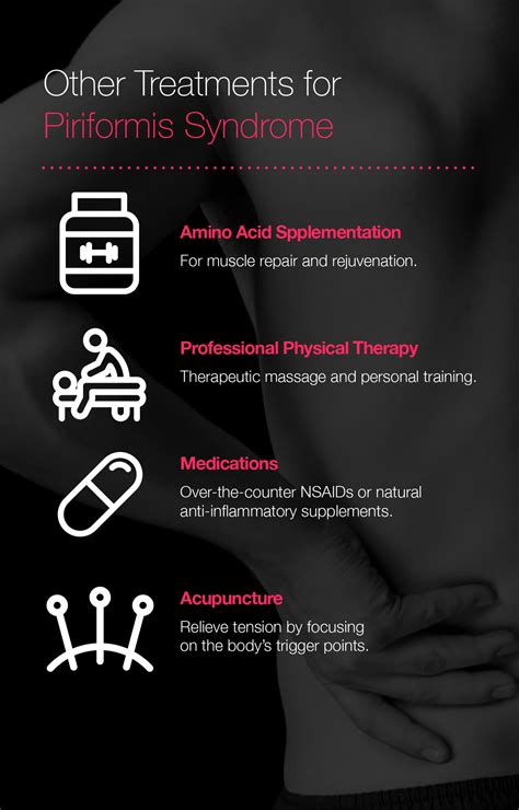 Piriformis Stretch: Help Relieve Lower Back Pain and More – The Amino