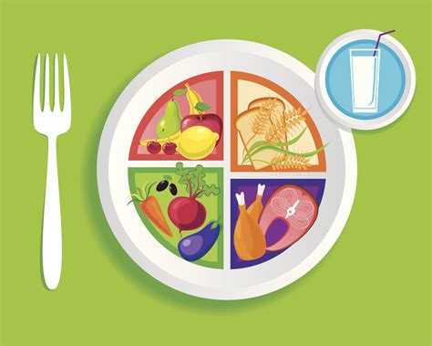 How Myplate For Older Adults Is Helping Improve Senior Care