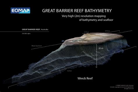 Topography Of Great Barrier Reef