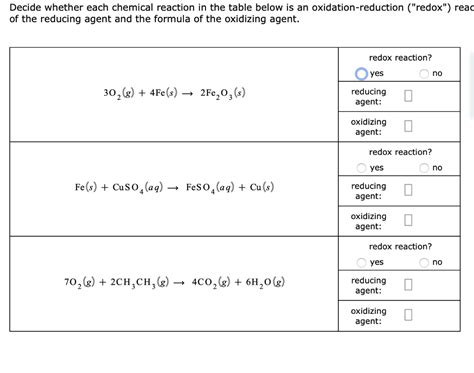 Solved Decide Whether Each Chemical Reaction In The Table Chegg