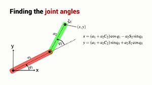 Inverse Kinematics For A 2 Joint Robot Arm Using Geometry Robot Academy