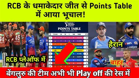 TATA IPL Points Table 2024 After SRH Vs RCB Match 41st RCB Won The