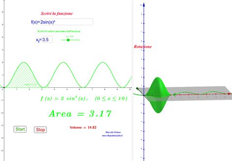 Volume Dei Solidi Di Rotazione Geogebra