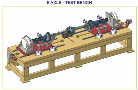 Rear Axle E Axle Test Rig Manufacturer From Pimpri Chinchwad