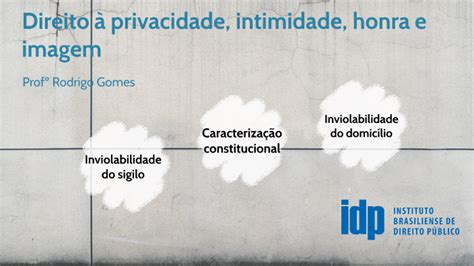 25 Direito à privacidade intimidade honra e imagem by Rodrigo