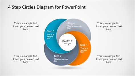 Power Point Circle Diagram How To Create A Circular Flow Dia