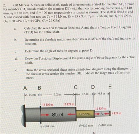 Solved Marks A Circular Solid Shaft Made Of Three Chegg