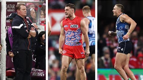 AFL Results 2023 Sydney Swans Defeat Carlton Blues Scores Round 11