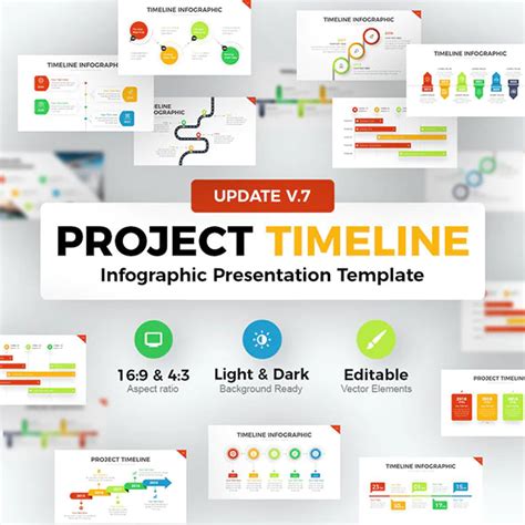 Project Timeline For Powerpoint Presentationgo Riset