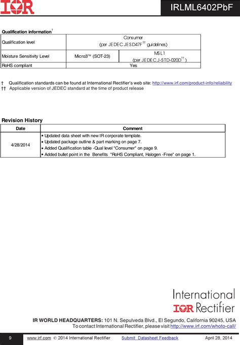 Irlml Pbf Datasheet S Manuals Irf