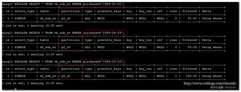 Mysql分区之子分区详解mysql脚本之家