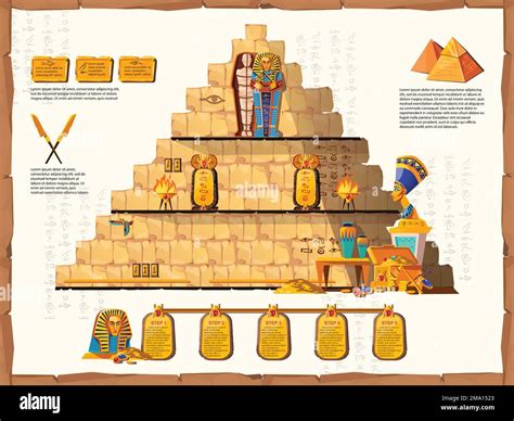 Ancient Egypt Time Line Vector Cartoon Infographics Cross Section