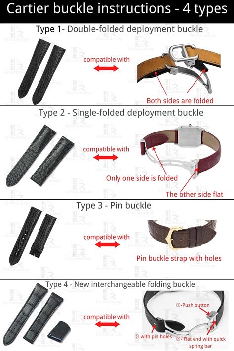 Decoding Watch Clasp Types How Different Clasps Can Distinguish Watch