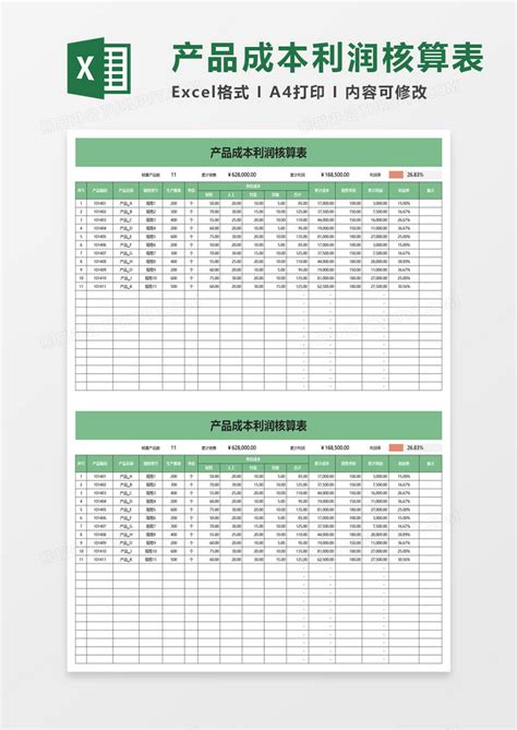 产品成本利润核算表excel模板下载产品成本图客巴巴