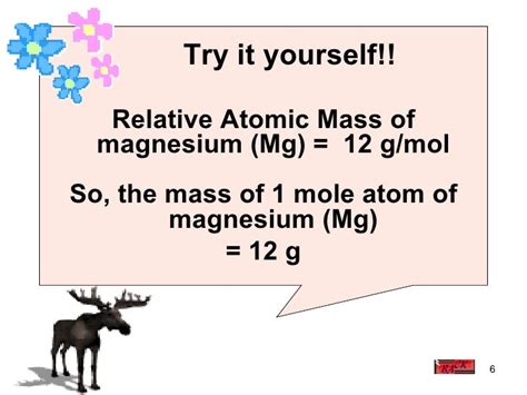 3.3 (b) relative atomic mass