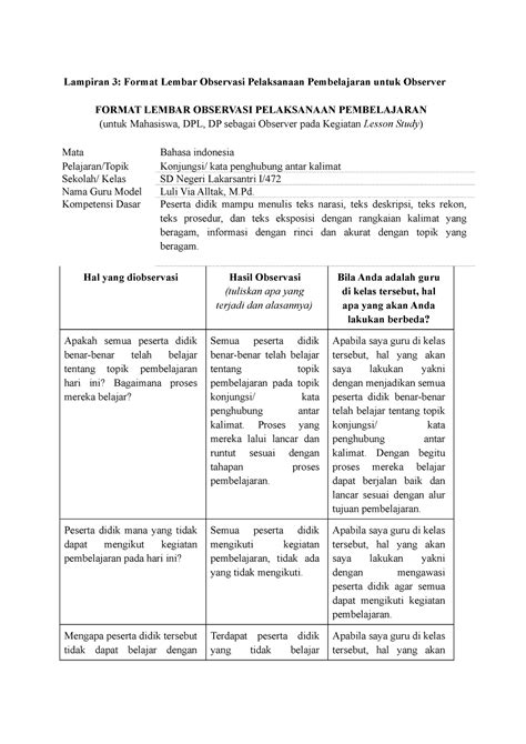Lampiran 3 Elin Lampiran 3 Format Lembar Observasi Pelaksanaan