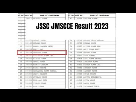 JSSC JMSCCE Result 2023 Cut Off Merit List YouTube