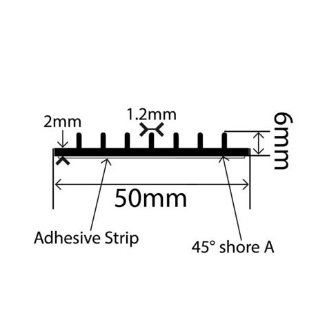 EPDM Sponge Door Seal 15mm X 18mm RUBBERSMART CO UK