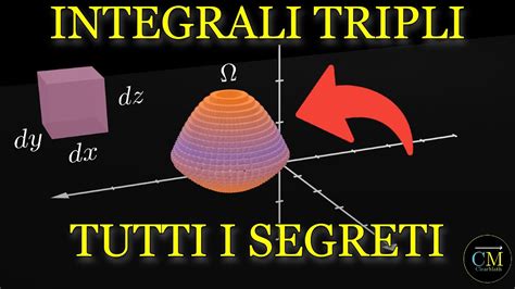 Dall Astratto Alla Realt Guida Completa Sugli Integrali Tripli Per