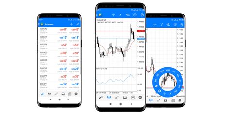 Tutorial Metatrader Android Satu Trik