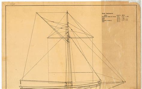 Blog Sur Les Maquette Bateau Plan Mod Lisme Model Boats Plans