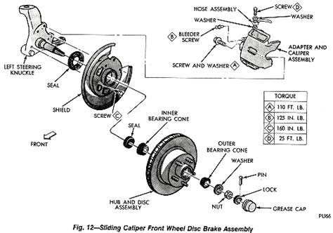 1095 Front Disc Brake Kit Stage 1