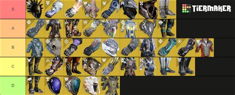 Destiny 2 Warlock Exotics Season 21 The Deep Tier List Community