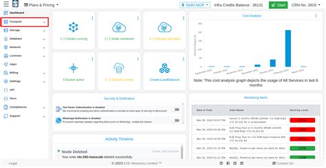 Introduction E2e Networks Documentation