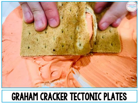 92B Graham Cracker Tectonic Plates Activity Grade School Giggles