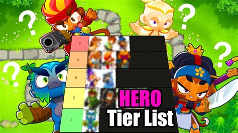 Hero Tier List For BTD6 - YouTube